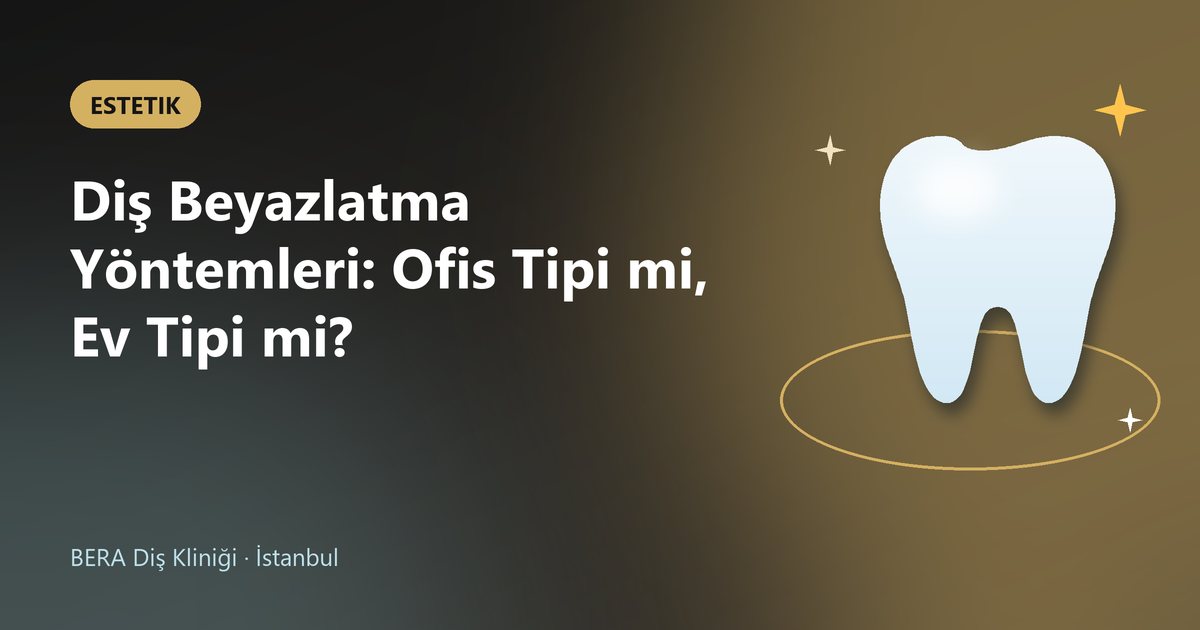 Diş Beyazlatma Yöntemleri: Ofis Tipi mi, Ev Tipi mi? – BERA Diş blog kapak görseli