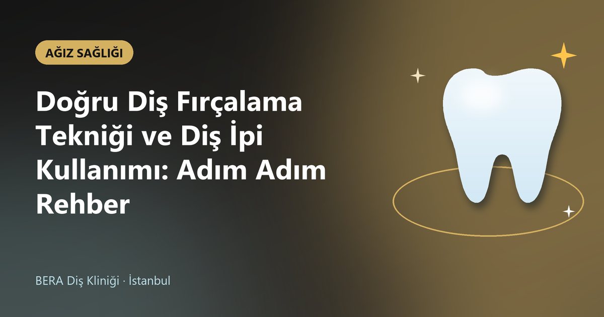 Doğru Diş Fırçalama Tekniği ve Diş İpi Kullanımı: Adım Adım Rehber – BERA Diş blog kapak görseli