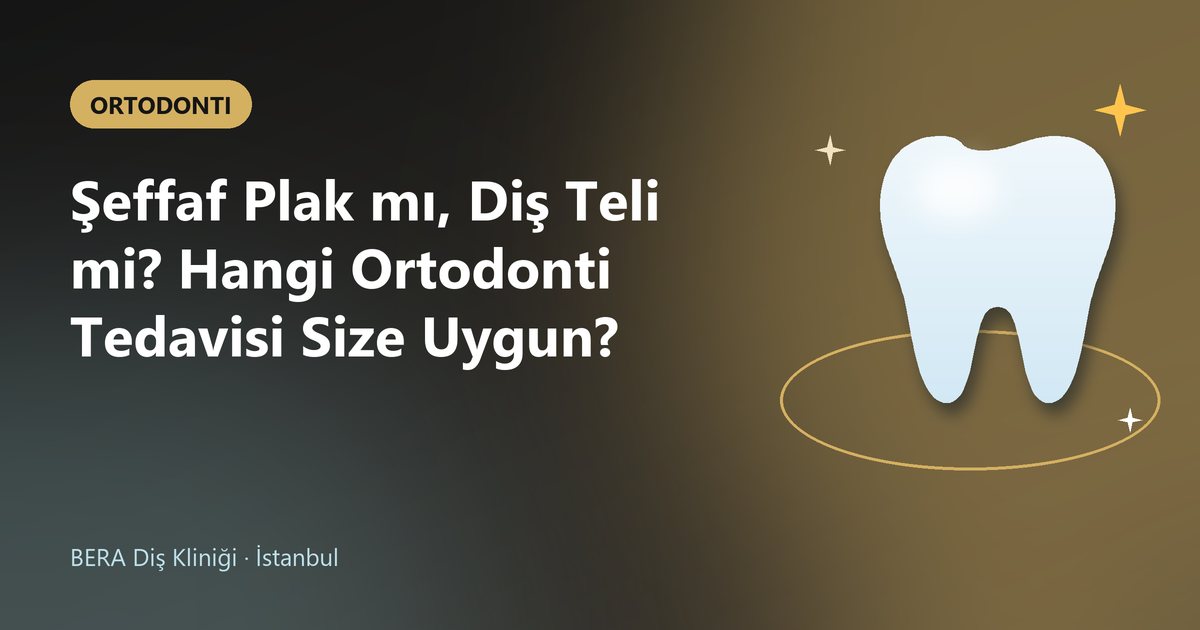 Şeffaf Plak mı, Diş Teli mi? Hangi Ortodonti Tedavisi Size Uygun? – BERA Diş blog kapak görseli